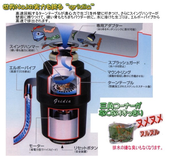 グライディア・生ゴミ処理機・ディスポーザー